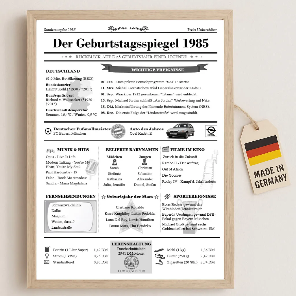 40. Geburtstag 1985 - Nostalgie Geburtstagskarte-Plakat-Zeitung