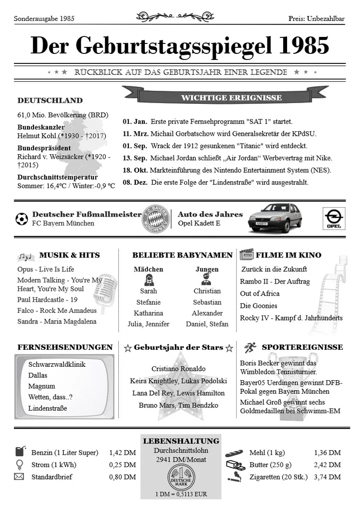 40. Geburtstag 1985 - Nostalgie Geburtstagskarte-Plakat-Zeitung – Bild 3