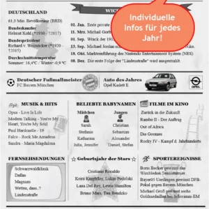 Geburtstagskarte-Poster mit Chronik der 1980er Jahre in marmor