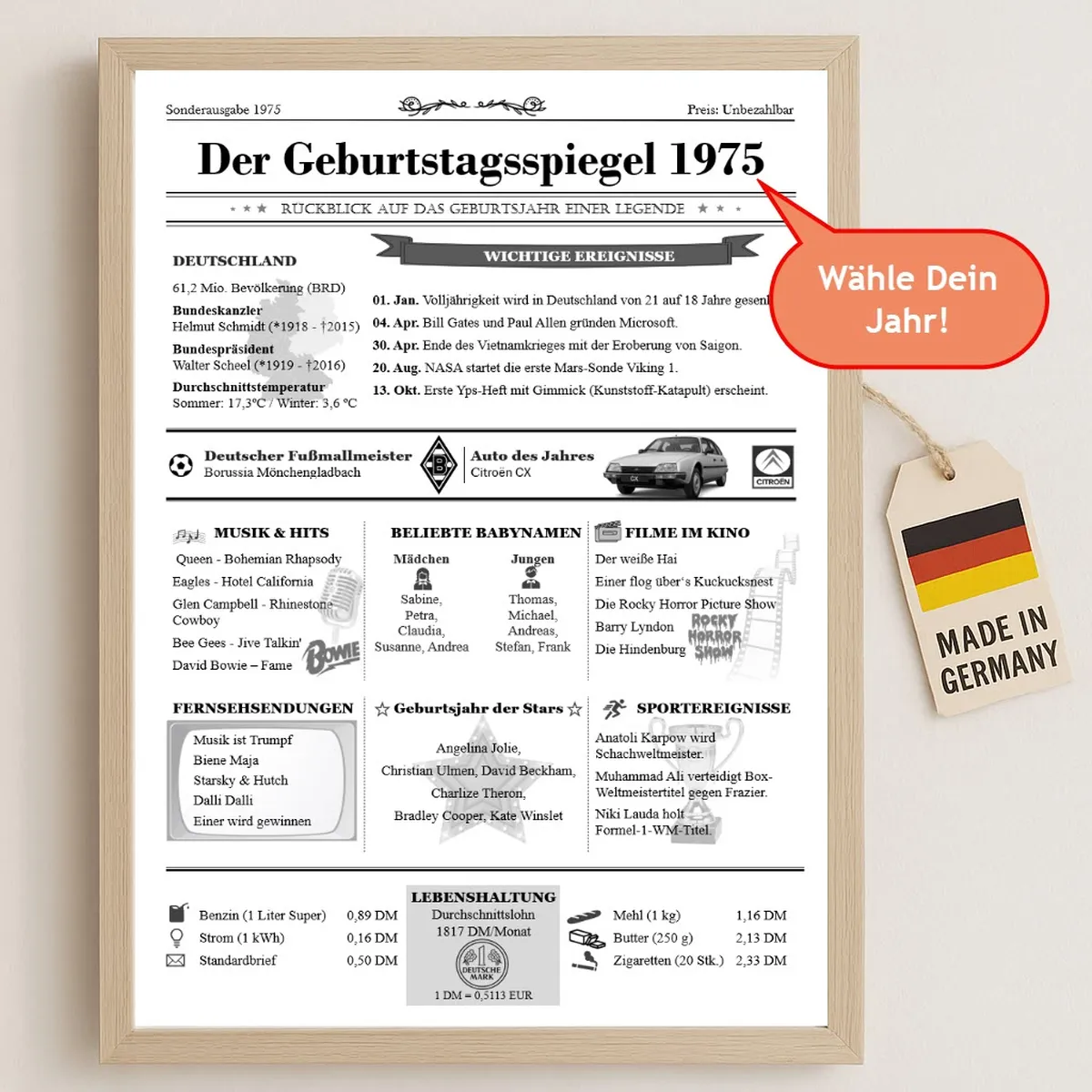 Geburtstagskarte & Poster mit Chronik der 70er Jahre