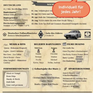 Geburtstagskarte & Poster mit Chronik der 70er Jahre auf beigem Papier.