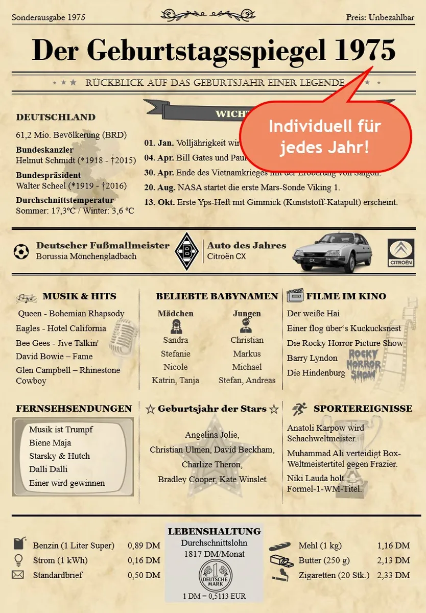 Geburtstagskarte & Poster mit Chronik der 70er Jahre auf beigem Papier.