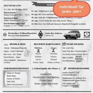 Geburtstagskarte & Poster mit Chronik der 70er Jahre auf marmor Papier.