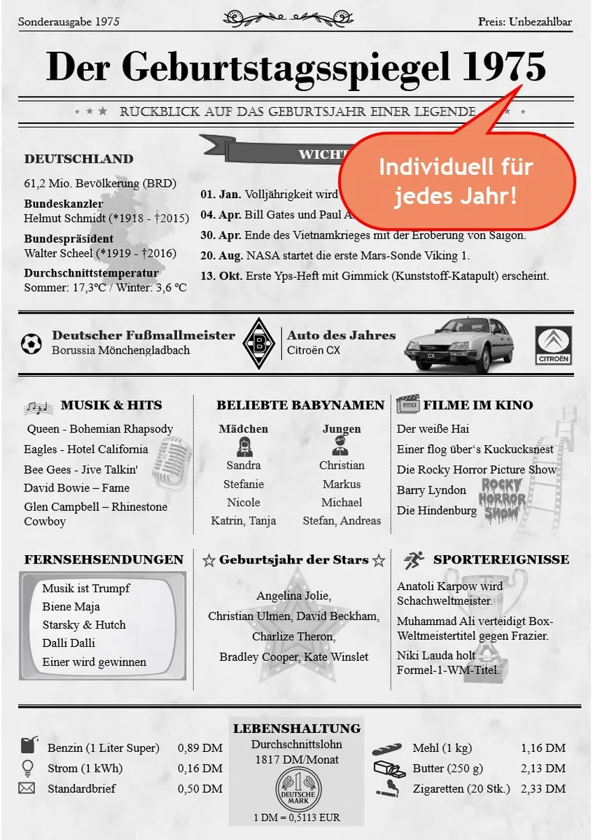 Geburtstagskarte & Poster mit Chronik der 70er Jahre auf marmor Papier.