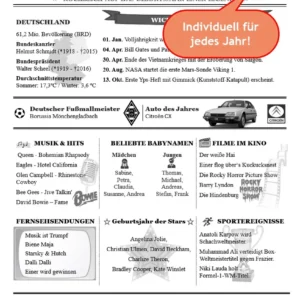 Geburtstagskarte & Poster mit Chronik der 70er Jahre auf weißem Papier.